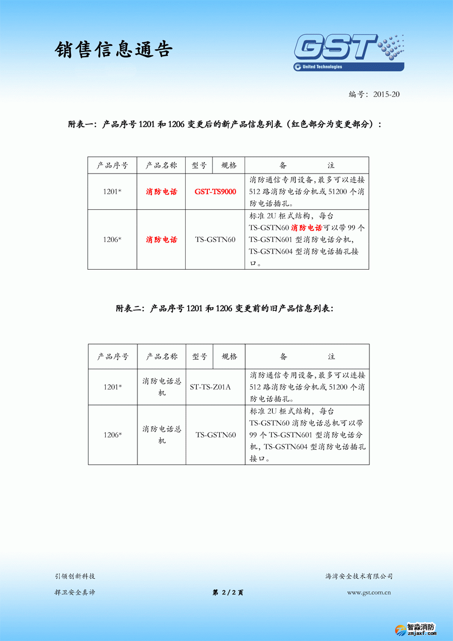 海灣電話主機(jī)GST-TA-Z01A已停產(chǎn)，替代型號為GST-TS9000