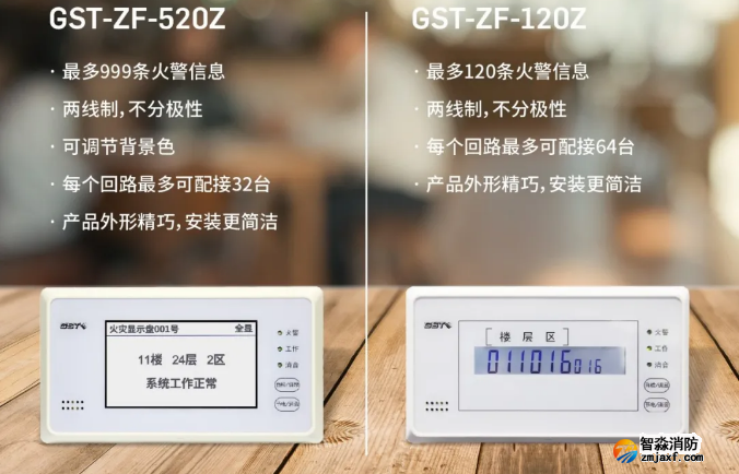 海灣消防二線制GST-ZF-520Z、120Z火災(zāi)顯示盤(pán)新品上市